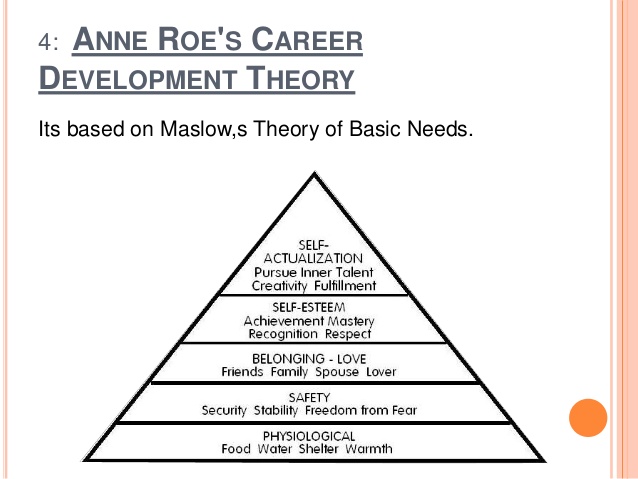 Anne Roe Career Development Theory Pdf Free - lasopajobs